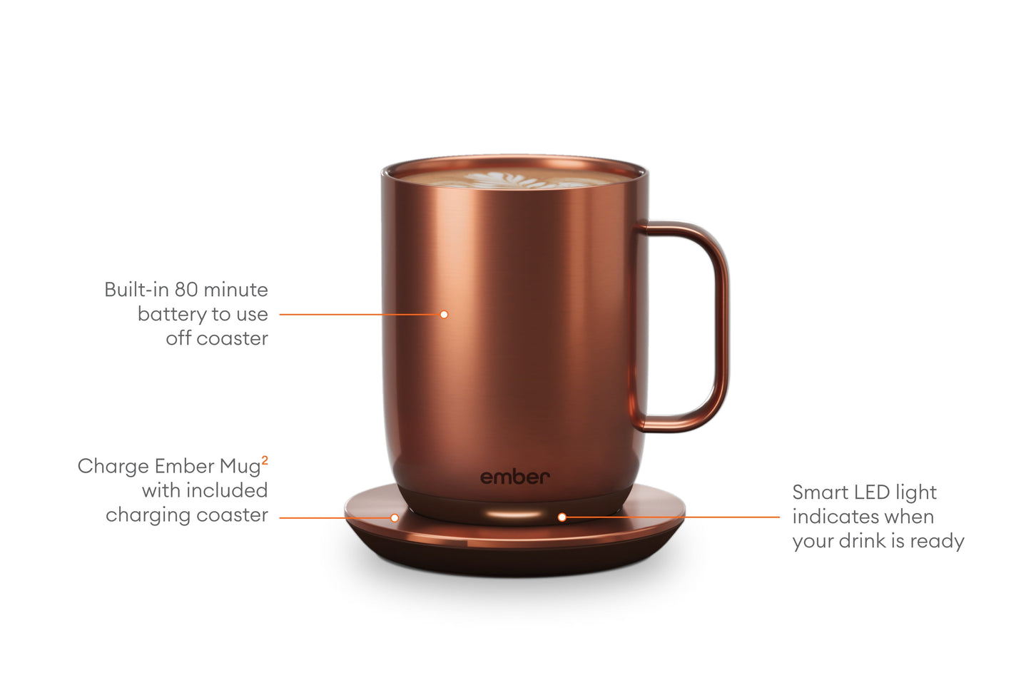 Temperature Control Smart Mug 2, 14 Oz, Copper, up to 1.5-Hr Battery Life - App Controlled Heated Coffee/Tea Mug - Improved Design